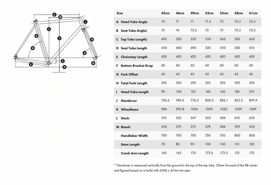 Kit Cadre All-City Super Professional Flash Green â Image 5