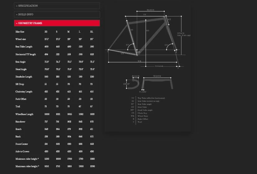 Bombtrack Beyond 1 2021 – Image 10