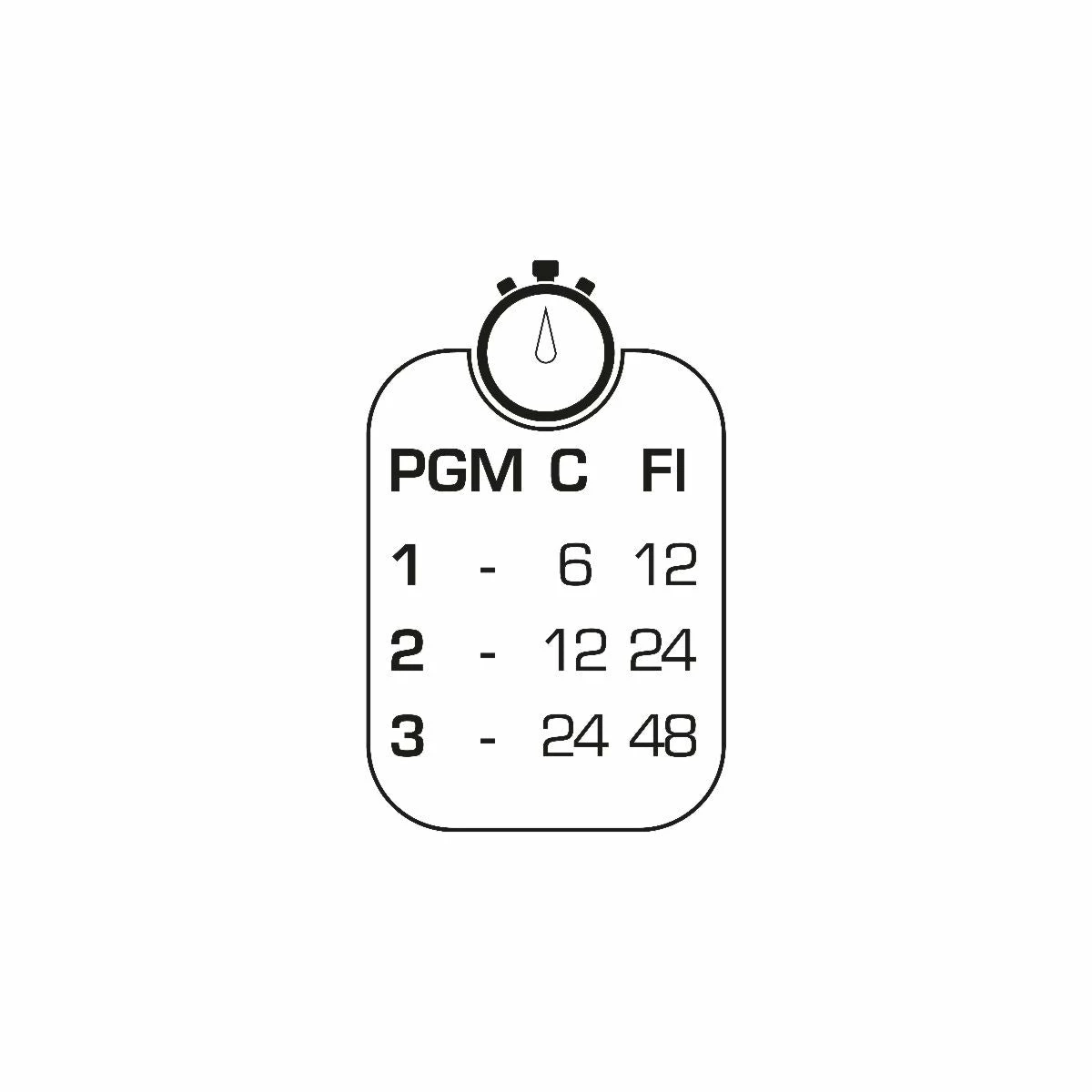 Eclairage Arrière Exposure Lights Blaze MK3 ReAKT + Peloton – Image 6