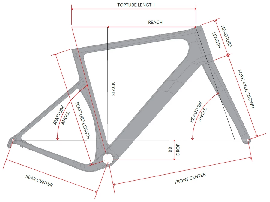 Kit Cadre Gravel 3T Exploro Max Orange / Grey – Image 11