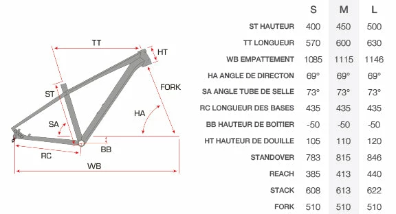 Vélo Sunn Exact S1 (XC) – Image 4