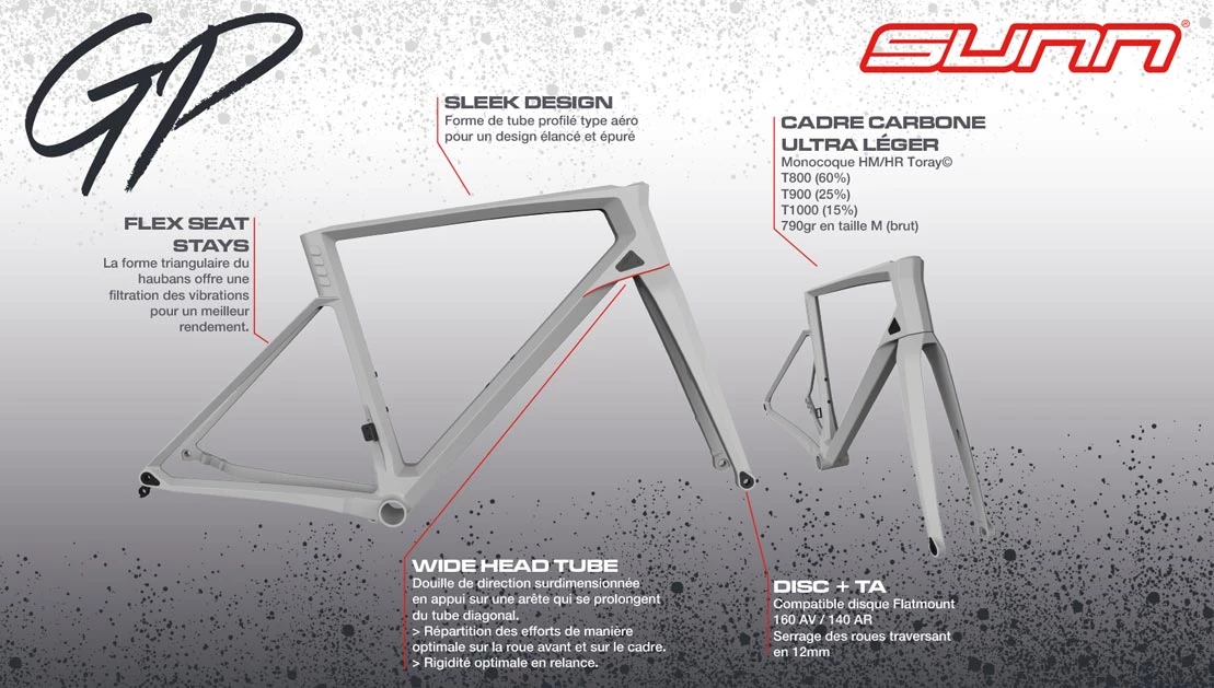 Vélo Sunn GP Factory – Image 5